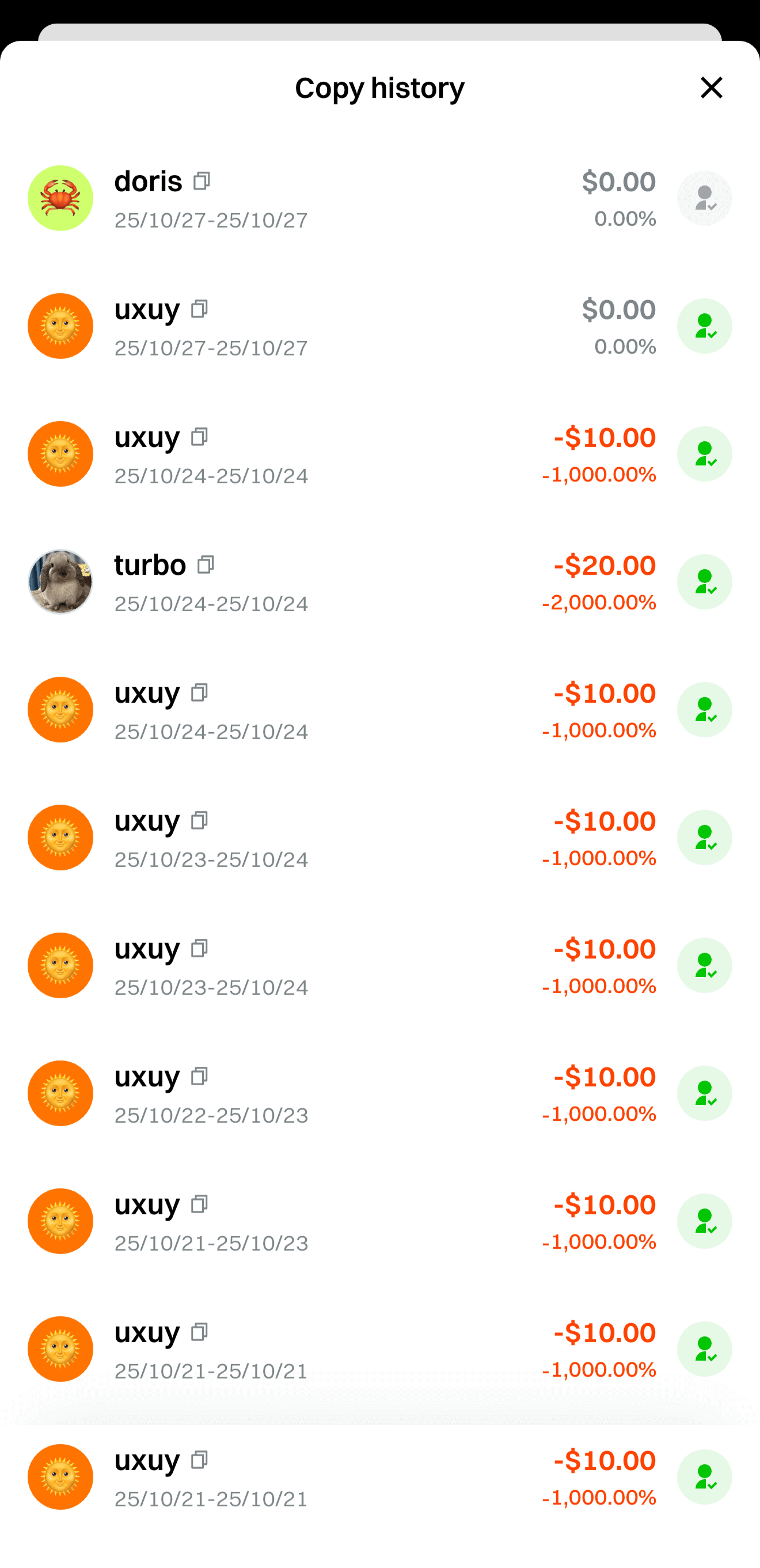 My Copy Trades Dashboard